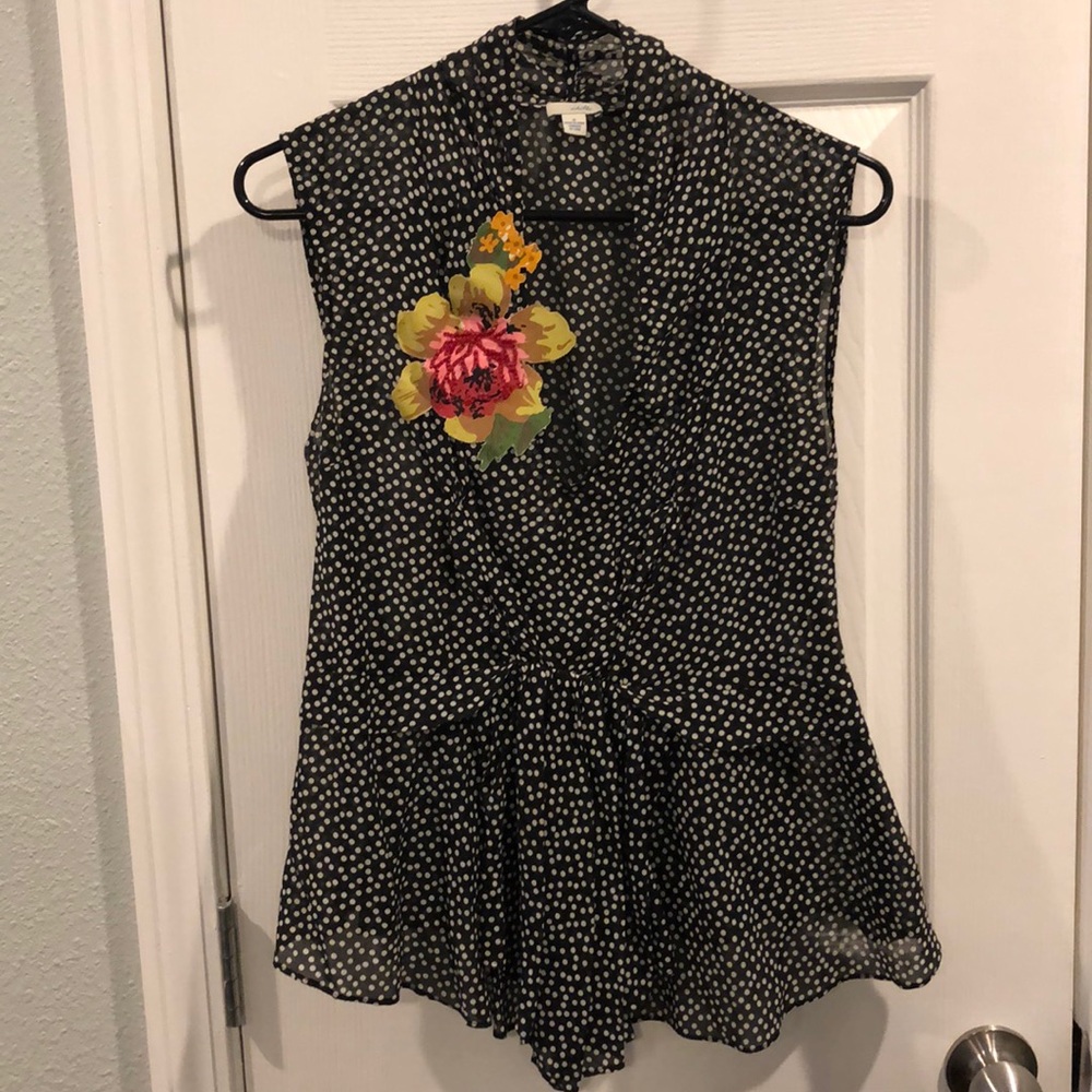 Anthropology top